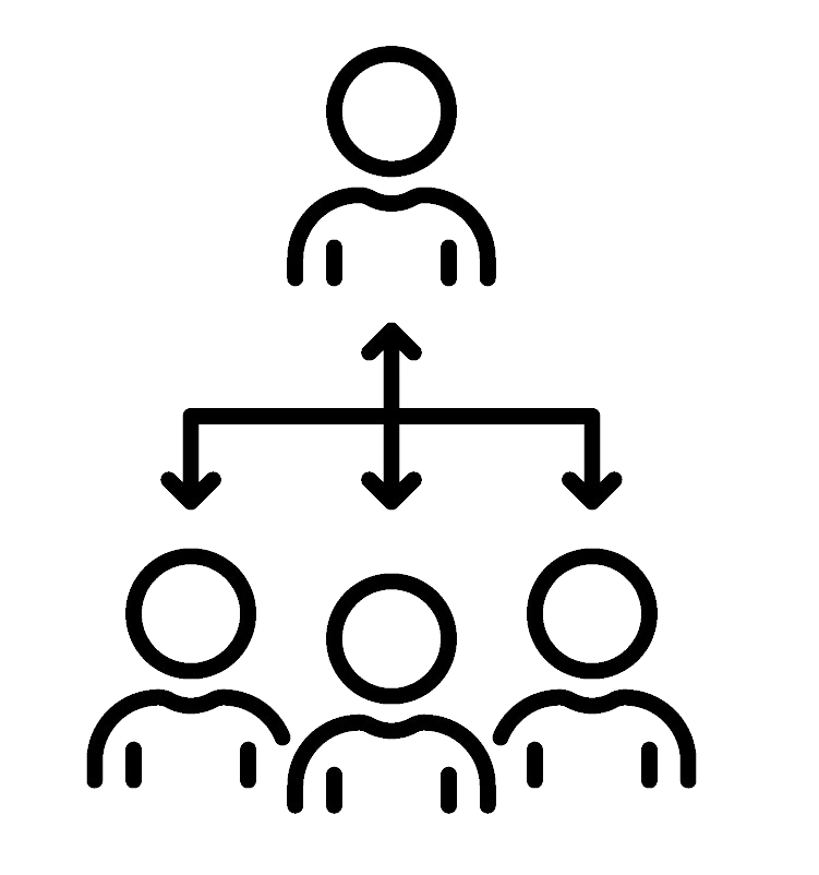 Organisational development and leadership